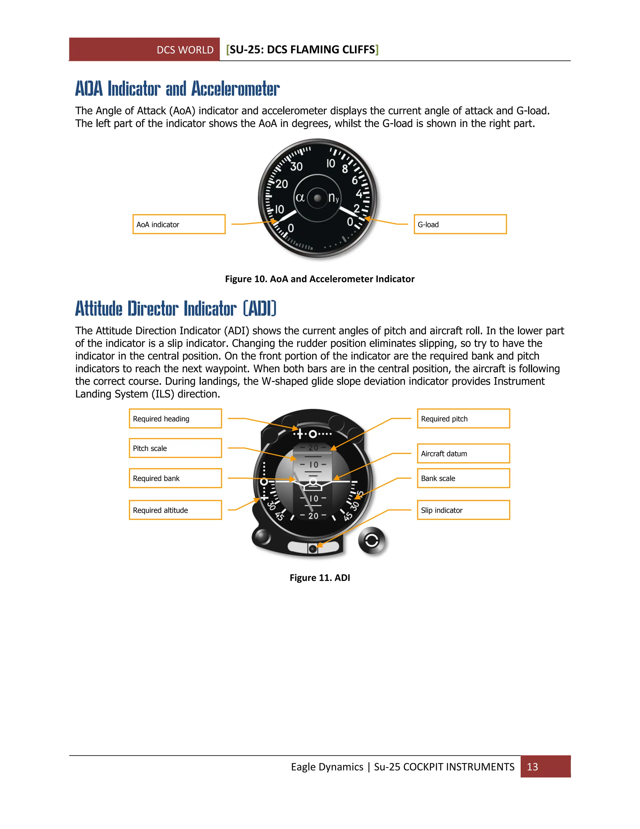 Su-25 Flight Manual EN.pdf