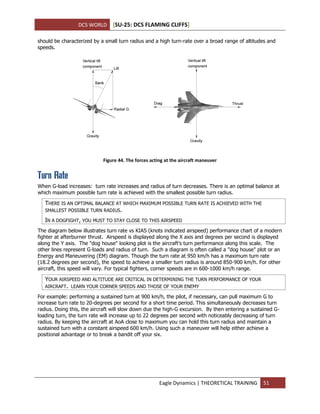 DCS WORLD [SU-25: DCS FLAMING CLIFFS]
Eagle Dynamics | THEORETICAL TRAINING 51
should be characterized by a small turn radius and a high turn-rate over a broad range of altitudes and
speeds.
Figure 44. The forces acting at the aircraft maneuver
Turn Rate
When G-load increases: turn rate increases and radius of turn decreases. There is an optimal balance at
which maximum possible turn rate is achieved with the smallest possible turn radius.
THERE IS AN OPTIMAL BALANCE AT WHICH MAXIMUM POSSIBLE TURN RATE IS ACHIEVED WITH THE
SMALLEST POSSIBLE TURN RADIUS.
IN A DOGFIGHT, YOU MUST TO STAY CLOSE TO THIS AIRSPEED
The diagram below illustrates turn rate vs KIAS (knots indicated airspeed) performance chart of a modern
fighter at afterburner thrust. Airspeed is displayed along the X axis and degrees per second is displayed
along the Y axis. The "dog house" looking plot is the aircraft’s turn performance along this scale. The
other lines represent G-loads and radius of turn. Such a diagram is often called a "dog house" plot or an
Energy and Maneuvering (EM) diagram. Though the turn rate at 950 km/h has a maximum turn rate
(18.2 degrees per second), the speed to achieve a smaller turn radius is around 850-900 km/h. For other
aircraft, this speed will vary. For typical fighters, corner speeds are in 600-1000 km/h range.
YOUR AIRSPEED AND ALTITUDE ARE CRITICAL IN DETERMINING THE TURN PERFORMANCE OF YOUR
AIRCRAFT. LEARN YOUR CORNER SPEEDS AND THOSE OF YOUR ENEMY
For example: performing a sustained turn at 900 km/h, the pilot, if necessary, can pull maximum G to
increase turn rate to 20-degrees per second for a short time period. This simultaneously decreases turn
radius. Doing this, the aircraft will slow down due the high-G excursion. By then entering a sustained G-
loading turn, the turn rate will increase up to 22 degrees per second with noticeably decreasing of turn
radius. By keeping the aircraft at AoA close to maximum you can hold this turn radius and maintain a
sustained turn with a constant airspeed 600 km/h. Using such a maneuver will help either achieve a
positional advantage or to break a bandit off your six.
 