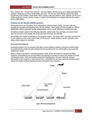 DCS WORLD [SU-25: DCS FLAMING CLIFFS]
Eagle Dynamics | COMBAT OPERATION BASICS 64
mm), medium (57 – 76 mm) and small (20 – 40 mm) calibers. All these guns use a highly automated fire
direction, reloading, and firing. Small-caliber guns (20 – 40 mm) are most effective against low-flying
aircraft and cruise missiles. Small-caliber AAA is usually a ships last defense. Such weapons can fire up to
6,000 rounds per minute, and this creates a "curtain" of fire between the targeted ship and the enemy
out to 5,000 meters.
Surface-to-Air Missile (SAM) systems
SAM systems form the foundation of an integrated air defense system (IADS), and each SAM unit
provides its acquisition and targeting data into the network. Short-range and man-portable air defense
(MANPADS) systems generally operate independently and are usually attached to mechanized units.
Air defense missiles consist of the following elements: seeker head, fuse, warhead, and rocket motor.
Over the air frame of the missile, the wings and control surfaces are attached.
During flight, the missile is controlled by the guidance system. The seeker either uses data received from
its own antenna or from a fire control radar on the ground. Missile guidance can be: command, semi-
active, active, passive or combined.
Command Guidance
Command guidance can be compared with older remote guidance methods. During the missile’s flight,
the target and the missile are both tracked from the ground by the fire control radar or by equipment
onboard the missile.
When a missile is launched in command guidance mode, all the information to calculate the flight
trajectory is processed by the ground station and steering commands are sent to the missile to provide
an intercept course. When the missile reaches the intercept point, the radar transmits encoded
information to the missile by a radio channel that is protected from jamming. Upon the decoding of the
signal, the missile’s onboard equipment sends commands to the actuators.
Figure 48. Command guidance
 