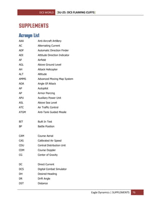 DCS WORLD [SU-25: DCS FLAMING CLIFFS]
Eagle Dynamics | SUPPLEMENTS 76
SUPPLEMENTS
Acronym List
AAA Anti-Aircraft Artillery
AC Alternating Current
ADF Automatic Direction Finder
ADI Attitude Direction Indicator
AF Airfield
AGL Above Ground Level
AH Attack Helicopter
ALT Altitude
AMMS Advanced Moving Map System
AOA Angle Of Attack
AP Autopilot
AP Armor Piercing
APU Auxiliary Power Unit
ASL Above Sea Level
ATC Air Traffic Control
ATGM Anti-Tank Guided Missile
BIT Built In Test
BP Battle Position
CAM Course Aerial
CAS Calibrated Air Speed
CDU Central Distribution Unit
CDM Course Doppler
CG Center of Gravity
DC Direct Current
DCS Digital Combat Simulator
DH Desired Heading
DR Drift Angle
DST Distance
 