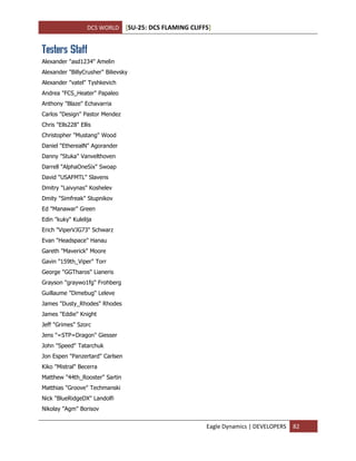 DCS WORLD [SU-25: DCS FLAMING CLIFFS]
Eagle Dynamics | DEVELOPERS 82
Testers Staff
Alexander "asd1234" Amelin
Alexander "BillyCrusher" Bilievsky
Alexander "vatel" Tyshkevich
Andrea "FCS_Heater" Papaleo
Anthony "Blaze" Echavarria
Carlos "Design" Pastor Mendez
Chris "Ells228" Ellis
Christopher "Mustang" Wood
Daniel "EtherealN" Agorander
Danny "Stuka" Vanvelthoven
Darrell "AlphaOneSix" Swoap
David "USAFMTL" Slavens
Dmitry "Laivynas" Koshelev
Dmity "Simfreak" Stupnikov
Ed "Manawar" Green
Edin "kuky" Kulelija
Erich "ViperVJG73" Schwarz
Evan "Headspace" Hanau
Gareth "Maverick" Moore
Gavin "159th_Viper" Torr
George "GGTharos" Lianeris
Grayson "graywo1fg" Frohberg
Guillaume "Dimebug" Leleve
James "Dusty_Rhodes" Rhodes
James "Eddie" Knight
Jeff "Grimes" Szorc
Jens "=STP=Dragon" Giesser
John "Speed" Tatarchuk
Jon Espen "Panzertard" Carlsen
Kiko "Mistral" Becerra
Matthew "44th_Rooster" Sartin
Matthias "Groove" Techmanski
Nick "BlueRidgeDX" Landolfi
Nikolay "Agm" Borisov
 