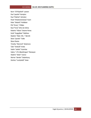 DCS WORLD [SU-25: DCS FLAMING CLIFFS]
Eagle Dynamics | DEVELOPERS 83
Norm "SiThSpAwN" Loewen
Paul "paulrkii" Kempton
Paul "PoleCat" Johnston
Pavel "Shadowowweosa" Kuzin
Peter "Weta43" McAllister
Phil "Druid_" Phillips
Raul "Furia" Ortiz de Urbina
Roberto "Vibora" Seoane Penas
Scott "HuggyBear" Matthew
Stephen "Nate--IRL--" Barrett
Steve "joyride" Tuttle
Steve Davies
Timothy "WarriorX" Westmore
Tyler "krebs20" Krebs
Vadim "zetetic" Vyveritsa
Valery "=FV=BlackDragon" Manasyan
Vladimir "lester" Ivanov
Werner "derelor" Siedenburg
Zachary "Luckybob9" Sesar
 