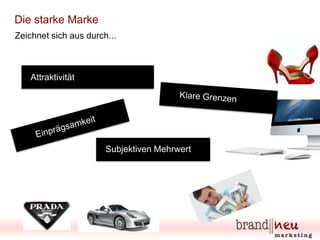 Die starke Marke
Zeichnet sich aus durch...

Attraktivität

Subjektiven Mehrwert

 