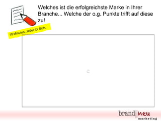 Welches ist die erfolgreichste Marke in Ihrer
Branche... Welche der o.g. Punkte trifft auf diese
zu!

C

 