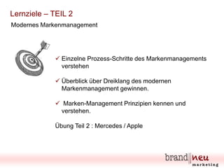 Lernziele – TEIL 2
Modernes Markenmanagement

 Einzelne Prozess-Schritte des Markenmanagements
verstehen
 Überblick über Dreiklang des modernen
Markenmanagement gewinnen.
 Marken-Management Prinzipien kennen und
verstehen.
Übung Teil 2 : Mercedes / Apple

 