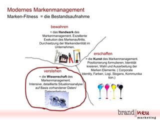 Modernes Markenmanagement
Marken-Fitness = die Bestandsaufnahme
bewahren
= das Handwerk des
Markenmanagement. Exzellente
Exekution des Markenauftritts.
Durchsetzung der Markenidentität im
Unternehmen.

erschaffen

verstehen

= die Kunst des Markenmanagement.
Positionierung formulieren, Identität
kreieren, Wahl und Ausarbeitung der
Marken Elemente. ( Corporate
Identity, Farben, Logi, Slogans, Kommunika
tion.)

= die Wissenschaft des
Markenmanagement.
Intensive, detaillierte Situationsanalyse
auf Basis vorhandener Daten/
Datenerhebung.

 
