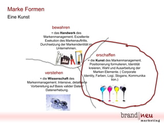 Marke Formen
Eine Kunst
bewahren
= das Handwerk des
Markenmanagement. Exzellente
Exekution des Markenauftritts.
Durchsetzung der Markenidentität im
Unternehmen.

erschaffen
= die Kunst des Markenmanagement.
Positionierung formulieren, Identität
kreieren, Wahl und Ausarbeitung der
Marken Elemente. ( Corporate
verstehen
Identity, Farben, Logi, Slogans, Kommunika
= die Wissenschaft des
tion.)
Markenmanagement. Intensive, detaillierte
Vorbereitung auf Basis valider Daten/
Datenerhebung.

 