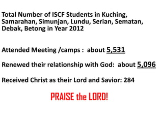 Total Number of ISCF Students in Kuching,
Samarahan, Simunjan, Lundu, Serian, Sematan,
Debak, Betong in Year 2012

Attended Meeting /camps : about 5,531

Renewed their relationship with God: about 5,096

Received Christ as their Lord and Savior: 284

                PRAISE the LORD!
 