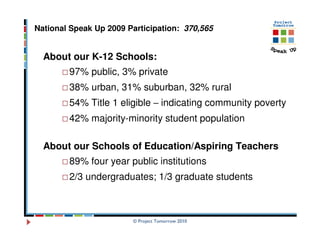 National Speak Up 2009 Participation: 370,565


  About our K-12 Schools:
        97% public, 3% private
        38% urban, 31% suburban, 32% rural
        54% Title 1 eligible – indicating community poverty
        42% majority-minority student population

  About our Schools of Education/Aspiring Teachers
        89% four year public institutions
        2/3 undergraduates; 1/3 graduate students



                        © Project Tomorrow 2010
 