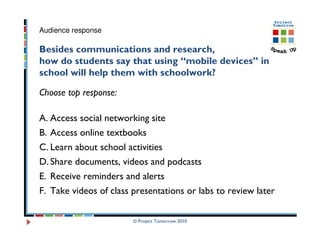 Audience response

Besides communications and research,
how do students say that using “mobile devices” in
school will help them with schoolwork?

Choose top response:

A. Access social networking site
B. Access online textbooks
C. Learn about school activities
D. Share documents, videos and podcasts
E. Receive reminders and alerts
F. Take videos of class presentations or labs to review later

                        © Project Tomorrow 2010
 
