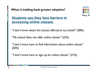 What is holding back greater adoption?

Students say they face barriers in
accessing online classes.

“I don’t know about the classes offered at my school” (28%)

“My school does not offer online classes” (25%)

“I don’t know how to find information about online classes”
(20%)

“I don’t know how to sign up for online classes” (21%)


                       © Project Tomorrow 2010
 