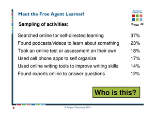 Meet the Free Agent Learner!

Sampling of activities:

Searched online for self-directed learning                 37%
Found podcasts/videos to learn about something             23%
Took an online test or assessment on their own             18%
Used cell phone apps to self organize                      17%
Used online writing tools to improve writing skills        14%
Found experts online to answer questions                   12%



                                                 Who is this?
                       © Project Tomorrow 2010
 