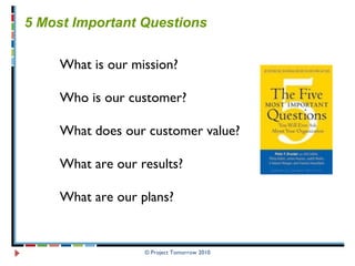 © Project Tomorrow 2010 5 Most Important Questions  What is our mission? Who is our customer? What does our customer value? What are our results? What are our plans?  