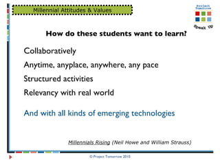 © Project Tomorrow 2010 Millennial Attitudes & Values Collaboratively  Anytime, anyplace, anywhere, any pace Structured activities Relevancy with real world And with all kinds of emerging technologies Millennials Rising  (Neil Howe and William Strauss) How do these students want to learn?   