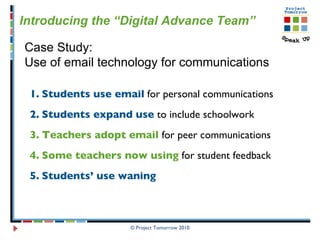 © Project Tomorrow 2010 Introducing the “Digital Advance Team” Case Study:  Use of email technology for communications Students use email  for personal communications Students expand use  to include schoolwork  Teachers adopt   email   for peer communications Some teachers now using  for student feedback Students’ use waning   