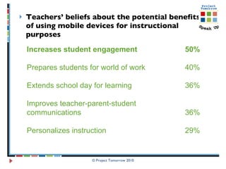 Teachers’ beliefs about the potential benefits of using mobile devices for instructional purposes   © Project Tomorrow 2010 Increases student engagement 50% Prepares students for world of work 40% Extends school day for learning 36% Improves teacher-parent-student  communications 36% Personalizes instruction 29%   