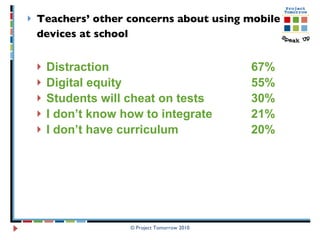 Teachers’ other concerns about using mobile  devices at school   Distraction  67% Digital equity 55% Students will cheat on tests 30% I don’t know how to integrate 21% I don’t have curriculum 20% © Project Tomorrow 2010 
