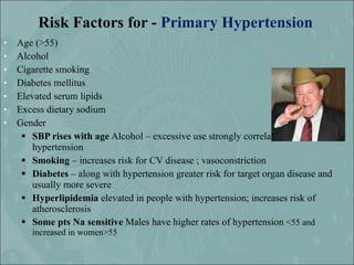 Risk Factors for - Primary Hypertension
•   Age (>55)
•   Alcohol
•   Cigarette smoking
•   Diabetes mellitus
•   Elevated...