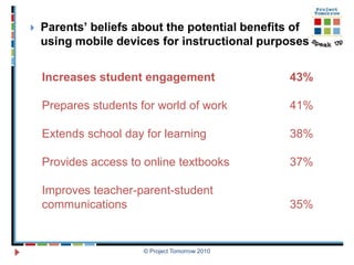    Parents’ beliefs about the potential benefits of
    using mobile devices for instructional purposes


    Increases student engagement                 43%

    Prepares students for world of work          41%

    Extends school day for learning              38%

    Provides access to online textbooks          37%

    Improves teacher-parent-student
    communications                               35%


                       © Project Tomorrow 2010
 