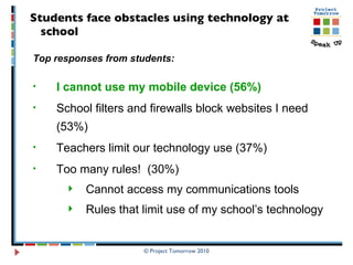 Students face obstacles using technology at school Top responses from students:  I cannot use my mobile device (56%) School filters and firewalls block websites I need (53%) Teachers limit our technology use (37%) Too many rules!  (30%)  Cannot access my communications tools Rules that limit use of my school’s technology 