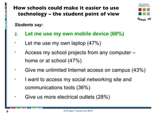 How schools could make it easier to use technology – the student point of view Students say:  Let me use my own mobile device (60%)  Let me use my own laptop (47%)  Access my school projects from any computer – home or at school (47%) Give me unlimited Internet access on campus (43%)  I want to access my social networking site and communications tools (36%)  Give us more electrical outlets (28%) 