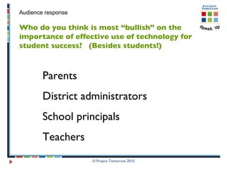 Audience response Who do you think is most “bullish” on the importance of effective use of technology for student success?  (Besides students!)  Parents District administrators  School principals  Teachers  