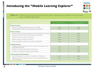 Introducing the “Mobile Learning Explorer”   