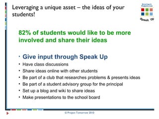 Leveraging a unique asset – the ideas of your students!   82% of students would like to be more  involved and share their ideas Give input through Speak Up  Have class discussions Share ideas online with other students Be part of a club that researches problems & presents ideas Be part of a student advisory group for the principal  Set up a blog and wiki to share ideas Make presentations to the school board 