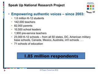 Empowering authentic voices – since 2003:   1.6 million K-12 students 142,000 teachers 82,000 parents 10,500 school leaders 1,900 pre-service teachers 23,000 K-12 schools – from all 50 states, DC, American military base schools, Canada, Mexico, Australia, int’l schools . . .  71 schools of education Speak Up National Research Project 1.85 million respondents 