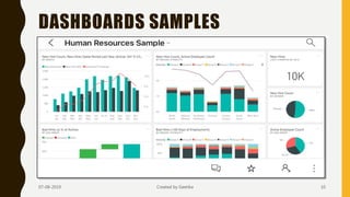 DASHBOARDS SAMPLES
07-08-2019 Created by Geetika 10
 