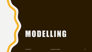 MODELLING
07-08-2019 Created by Geetika 15
 