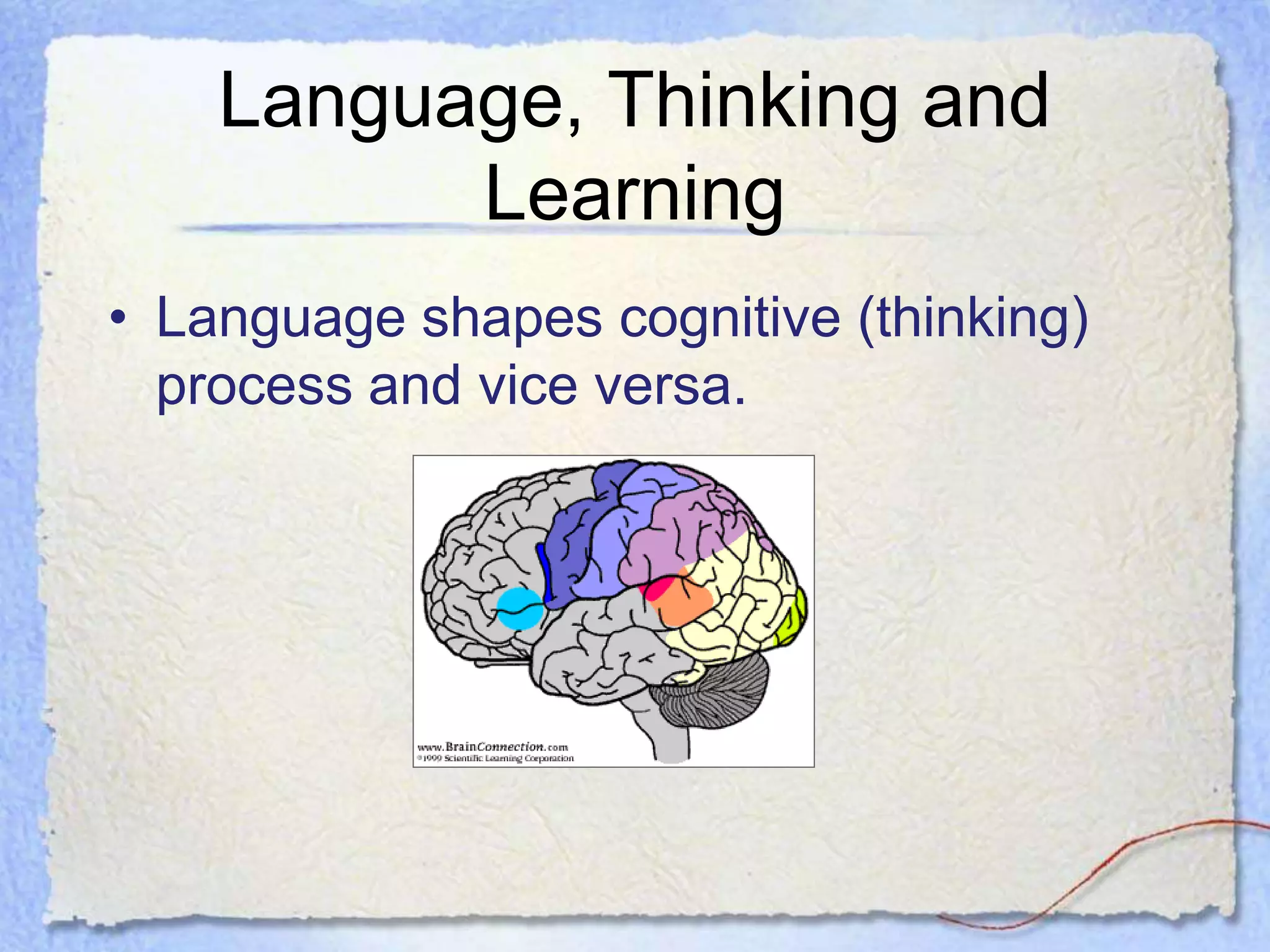 Language, Thinking and
          Learning
• Language shapes cognitive (thinking)
  process and vice versa.
 