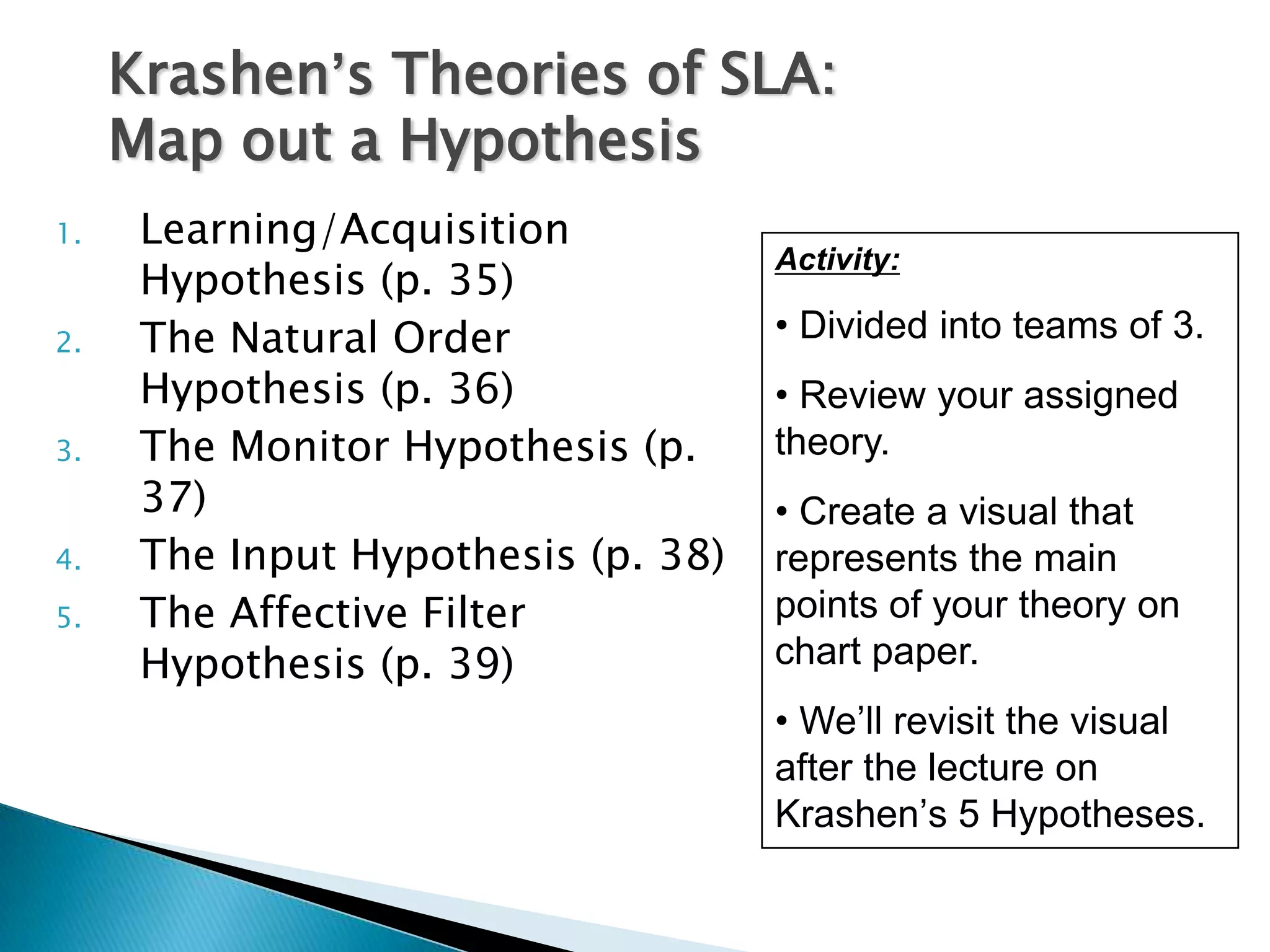 Krashen’s Theories of SLA:
     Map out a Hypothesis
1.    Learning/Acquisition
                                     Activity:
      Hypothesis (p. 35)
2.    The Natural Order              • Divided into teams of 3.
      Hypothesis (p. 36)             • Review your assigned
3.    The Monitor Hypothesis (p.     theory.
      37)                            • Create a visual that
4.    The Input Hypothesis (p. 38)   represents the main
5.    The Affective Filter           points of your theory on
      Hypothesis (p. 39)             chart paper.
                                     • We’ll revisit the visual
                                     after the lecture on
                                     Krashen’s 5 Hypotheses.
 
