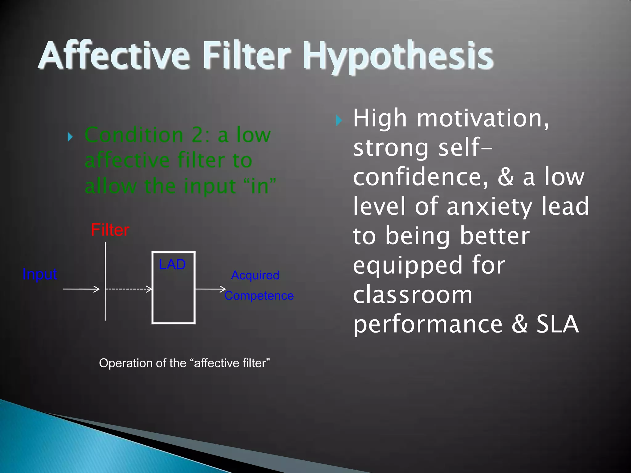 Affective Filter Hypothesis
                                                      High motivation,
           Condition 2: a low
            affective filter to
                                                       strong self-
            allow the input “in”                       confidence, & a low
                                                       level of anxiety lead
            Filter                                     to being better
Input
                         LAD
                                        Acquired       equipped for
                                      Competence       classroom
                                                       performance & SLA
             Operation of the “affective filter”
 