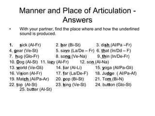 Manner and Place of Articulation -
                Answers
•    With your partner, find the place where and how the underlined
     sound is produced.

1.    sick (Al-Fr)       2. bar (Bi-St)         3. dish (Al/Pa –Fr)
4. gear (Ve-St)          5. save (La/De – Fr) 6. that (In/Dd – F)
7. hug (Glo-Fr)          8. song (Ve-Na)        9. thin (In/De-Fr)
10. Dog (Al-St) 11. lazy (Al-Fr)       12. son (Al-Na)
13. world (Ve-Gli)       14. liar (Al-Li)      15. yoga (Al/Pa-Gli)
16. Vision (Al-Fr)       17. far (La/De-F)     18. Judge ( Al/Pa-Af)
19. Match (Al/Pa-Ar)     20. pop (Bi-St)       21. Tom (Bi-N)
22. top (Al-St)          23. king (Ve-St)      24. button (Glo-St)
      25. butter (Al-St)
 