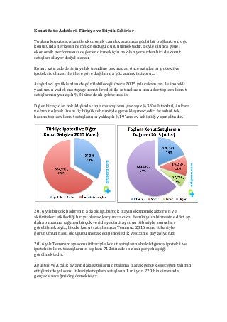 Konut	Satış	Adetleri,	Türkiye	ve	Büyük	Şehirler	
	
Toplam	konut	satışları	ile	ekonomik	canlılık	arasında	güçlü	bir	bağlantı	olduğu	
konusunda	herkesin	hemfikir	olduğu	düşünülmektedir.	Böyle	olunca	genel	
ekonomik	performansı	değerlendirmek	için	bakılan	yerlerden	biri	de	konut	
satışları	oluyor	doğal	olarak.	
	
Konut	satış	adetlerinin	yıllık	trendine	bakmadan	önce	satışların	ipotekli	ve	
ipoteksiz	olması	ile	illere	göre	dağılımına	göz	atmak	istiyoruz.		
	
Aşağıdaki	grafiklerden	de	görülebileceği	üzere	2015	yılı	rakamları	ile	ipotekli	
yani	uzun	vadeli	mortgage	konut	kredisi	ile	satınalınan	konutlar	toplam	konut	
satışlarının	yaklaşık	%34’üne	denk	gelmektedir.			
	
Diğer	bir	açıdan	bakıldığında	toplam	satışların	yaklaşık	%36’sı	İstanbul,	Ankara	
ve	İzmir	olmak	üzere	üç	büyük	şehrimizde	gerçekleşmektedir.	İstanbul	tek	
başına	toplam	konut	satışlarının	yaklaşık	%19’una	ev	sahipliği	yapmaktadır.		
	
	
	
2016	yılı	birçok	badirenin	atlatıldığı,	birçok	olayın	ekonomik	aktörleri	ve	
aktiviteleri	etkilediği	bir	yıl	olarak	karşımıza	çıktı.	Henüz	yılın	bitmesine	dört	ay	
daha	olmasına	rağmen	birçok	veride	yedinci	ay	sonu	itibariyle	sonuçları	
görebilmekteyiz,	biz	de	konut	satışlarında	Temmuz	2016	sonu	itibariyle	
görünümün	nasıl	olduğunu	merak	edip	inceledik	ve	sizinle	paylaşıyoruz.	
		
2016	yılı	Temmuz	ayı	sonu	itibariyle	konut	satışlarına	bakıldığında	ipotekli	ve	
ipoteksiz	konut	satışlarının	toplam	712bin	adet	olarak	gerçekleştiği	
görülmektedir.		
	
Ağustos	ve	Aralık	aylarındaki	satışların	ortalama	olarak	gerçekleşeceğini	tahmin	
ettiğimizde	yıl	sonu	itibariyle	toplam	satışların	1	milyon	220	bin	civarında	
gerçekleşeceğini	öngörmekteyiz.		
	
 