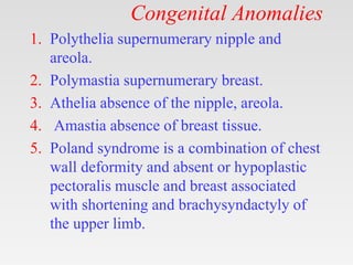 SU 27.1 Breast Anatomy Physiology with MCQs.pptx