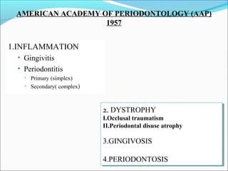 Classification of periodontal diseases | PPT