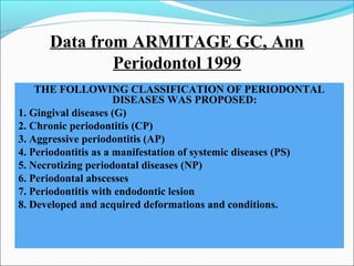 Classification of periodontal diseases | PPT