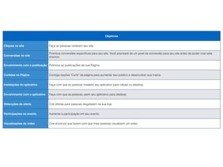 Objetivos 
Cliques no site Faça as pessoas visitarem seu site. 
Conversões no site 
Promova conversões específicas para seu site. Você precisará de um pixel de conversão para seu site antes de poder criar este 
anúncio. 
Envolvimento com a publicação Promova as publicações de sua Página. 
Curtidas na Página Consiga opções "Curtir" da página para aumentar seu público e desenvolver sua marca. 
Instalações do aplicativo Faça com que as pessoas instalem seu aplicativo para celular ou desktop. 
Envolvimento com o aplicativo Faça com que as pessoas usem seu aplicativo para desktop. 
Obtenções da oferta Crie ofertas para pessoas resgatarem na sua loja. 
Participações no evento Aumente a participação em seu evento. 
Visualizações do vídeo Crie anúncios que fazem com que mais pessoas visualizem um vídeo. 
 