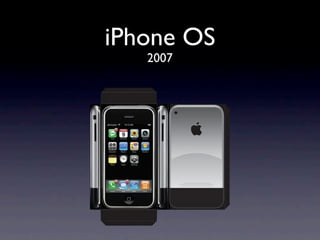 iPhone OS
   2007
 