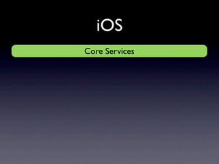 iOS
SQLite
In-App Core
ARC Purchase
iCloud StorageServices
 