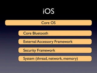 iOS
          Core OS

Core Bluetooth

External Accessory Framework

Security Framework

System (thread, network, memory)
 