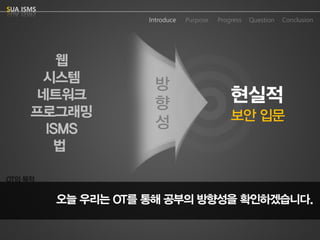 Purpose 
Progress 
Question 
Conclusion 
IntroduceSUA ISMS 
방 
향 
성 
보안입문 
웹 
시스템 
네트워크 
프로그래밍 
ISMS 
법  
