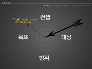 컨셉 
대상 
범위 
목표 
“True”진정한내적성이 
무엇인지파악한다. 
Purpose 
Progress 
Question 
Conclusion 
IntroduceSUA ISMS  
