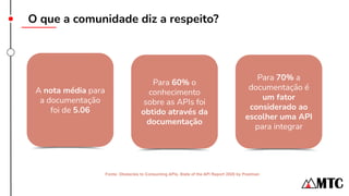 O que a comunidade diz a respeito?
A nota média para
a documentação
foi de 5.06
Fonte: Obstacles to Consuming APIs, State of the API Report 2020 by Postman
Para 60% o
conhecimento
sobre as APIs foi
obtido através da
documentação
Para 70% a
documentação é
um fator
considerado ao
escolher uma API
para integrar
 