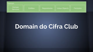 Domain
Domain
Services
Entities Repositories Value Objects Factories
Domain do Cifra Club
 