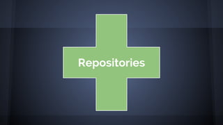Repositories
 