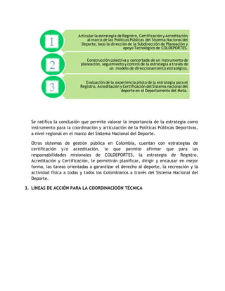 Articular la estrategia de Registro, Certificación y Acreditación 
al marco de las Políticas Públicas del Sistema Nacional del 
Deporte, bajo la dirección de la Subdirección de Planeación y 
apoyo Tecnológico de COLDEPORTES. 
Construcción colectiva y concertada de un instrumento de 
planeación, seguimiento y control de la estrategia a través de 
un modelo de direccionamiento estratégico. 
Evaluación de la experiencia piloto de la estrategia para el 
Registro, Acreditación y Certificación del Sistema nacional del 
deporte en el Departamento del Meta. 
Se ratifica la conclusión que permite valorar la importancia de la estrategia como 
instrumento para la coordinación y articulación de la Políticas Públicas Deportivas, 
a nivel regional en el marco del Sistema Nacional del Deporte. 
Otros sistemas de gestión pública en Colombia, cuentan con estrategias de 
certificación y/o acreditación, lo que permite afirmar que para las 
responsabilidades misionales de COLDEPORTES, la estrategia de Registro, 
Acreditación y Certificación, le permitirán planificar, dirigir y encausar en mejor 
forma, las tareas orientadas a garantizar el derecho al deporte, la recreación y la 
actividad física a todas y todos los Colombianos a través del Sistema Nacional del 
Deporte. 
3. LÍNEAS DE ACCIÓN PARA LA COORDINACIOÓN TÉCNICA 
 