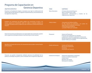 Programa de Capacitación en 
Gerencia Deportiva OBJETIVO ESPECÍFICO 
Presentar los fundamentos legales y normativos que rigen la conformación del 
Sistema Nacional del Deporte y el régimen de administración y funcionamiento de 
los organismos deportivos. 
Establecer las condiciones de política pública que caracterizan al sector y de 
manera especial los lineamientos sobre los cuales es necesario adoptar las 
estrategias de gestión para los organismos que conforman el Sistema Nacional del 
Deporte. 
Dotar de instrumentos de planeación a los responsables de la orientación y gestión 
de los organismos del deporte desde el nivel local hasta el nivel nacional.. 
Identificar las fuentes de recursos y los mecanismos para acceder a nuevas fuentes 
de financiación. 
Promover una gestión transparente mediante ejercicios de publicidad de las 
políticas y estrategias de gestión y de los resultados de los organismos deportivos. 
TEMA SUBTEMAS 
Marco Normativo El Sistema Nacional del Deporte 
Marco Constitucional y Legal 
Organización, Administración y Gestión de las 
Organizaciones Deportivas. 
Política Publica Formulación de Políticas Publicas 
El Plan Nacional de Desarrollo y los planes de 
desarrollo de las entidades territoriales. 
El Plan Decenal del Deporte 
La Gestión Pública por resultados 
Planeación Sistema de Planeación. 
El proceso de la planeación en Colombia. 
La planeación Sectorial y la planeación Institucional. 
Re direccionamiento estratégico de las organizaciones. 
Gestión Publica por resultados 
Gestión de Recursos Fuentes de Financiación 
Recursos de Cooperación 
Funraising 
Formulación de Proyectos 
Evaluación de Impacto Sistemas de seguimiento y evaluación 
Control a la Gestión Institucional. 
Control Social 
Rendición de Cuentas 
Participación ciudadana. 
12 Estrategia de capacitación para el fortalecimiento del Sistema Nacional del Deporte en Colombia Coldeportes 13 
 